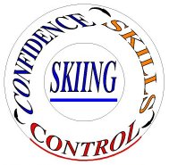 Control begets Confidence begets Skill